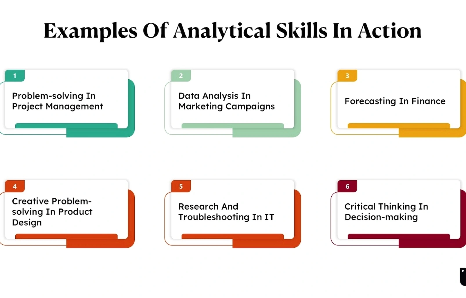 Analytical thinking workshop session